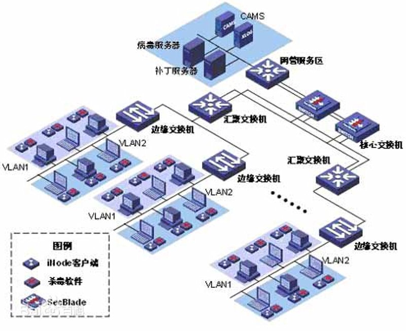 北京科技公司的崛起：从初创到巨头的进阶之路